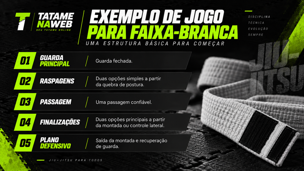 Exemplo de primeiro jogo de Jiu-Jitsu para faixa-branca
